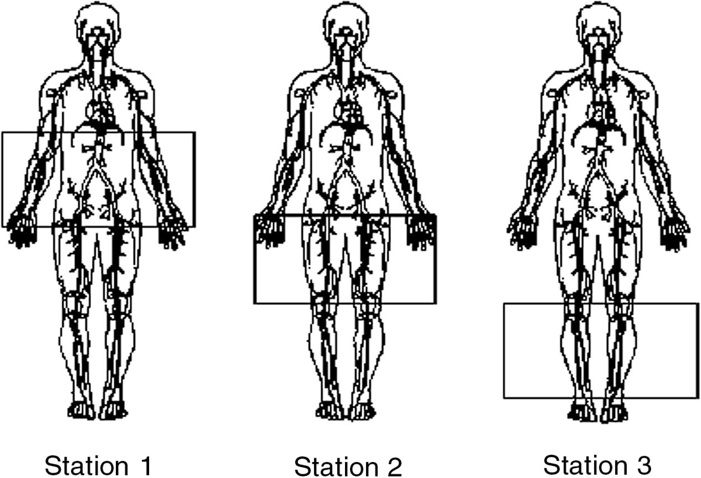 FIGURE 1.