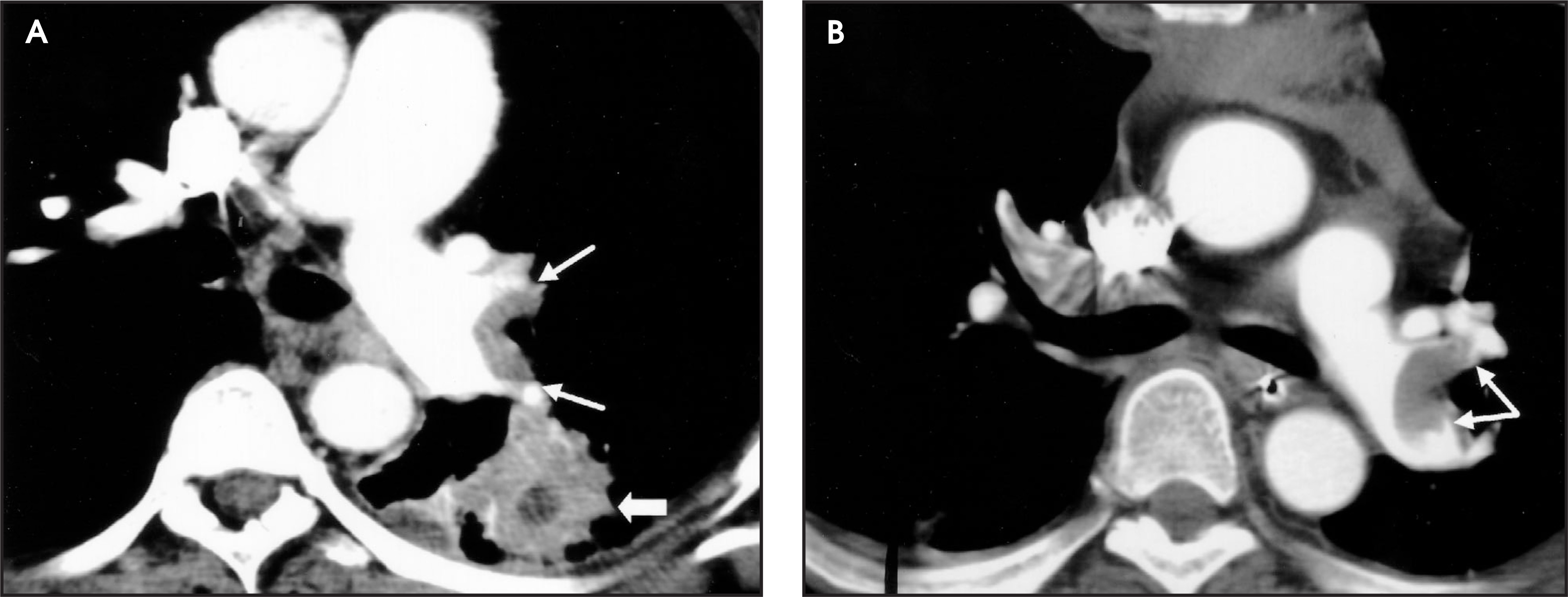 FIGURE 7.