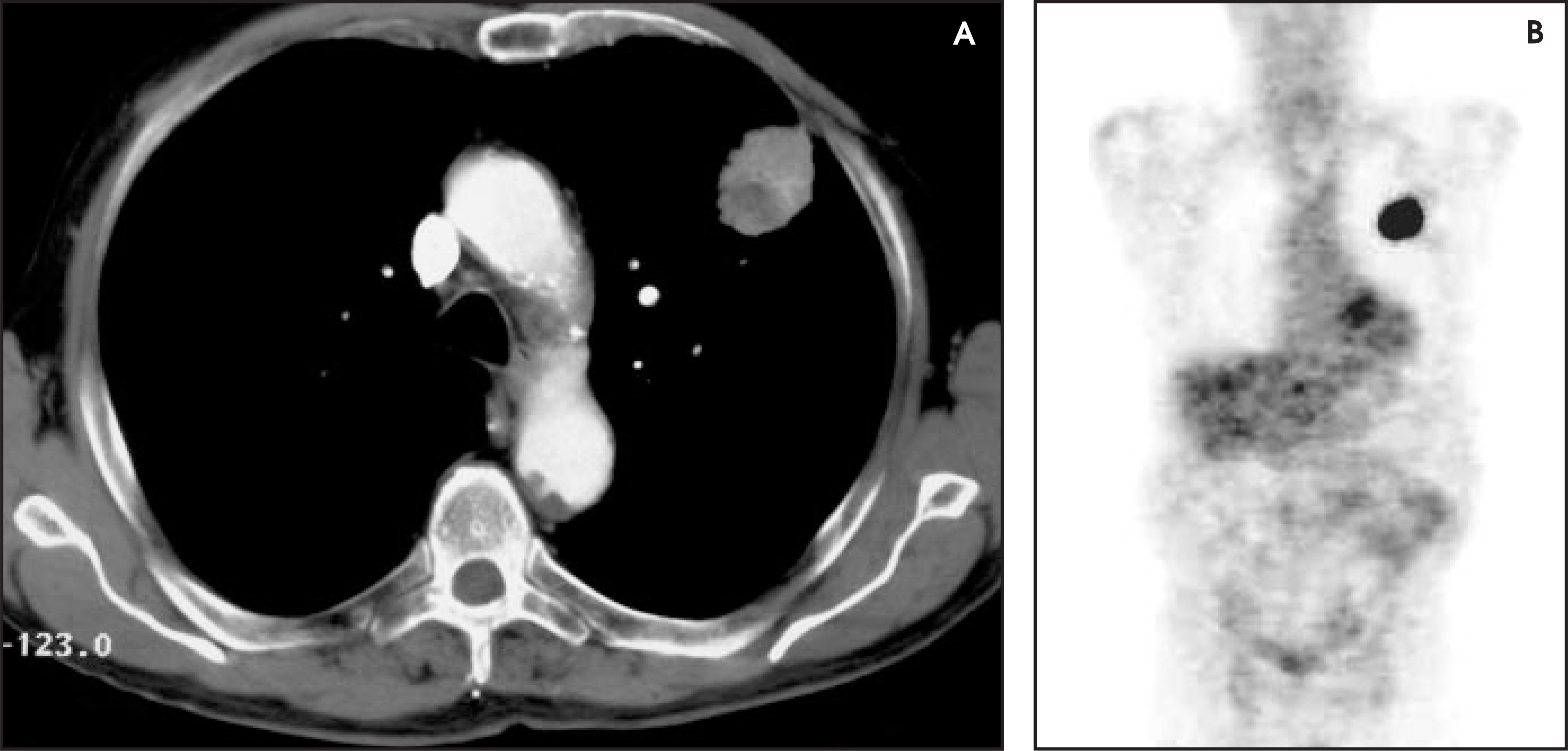 FIGURE 12.