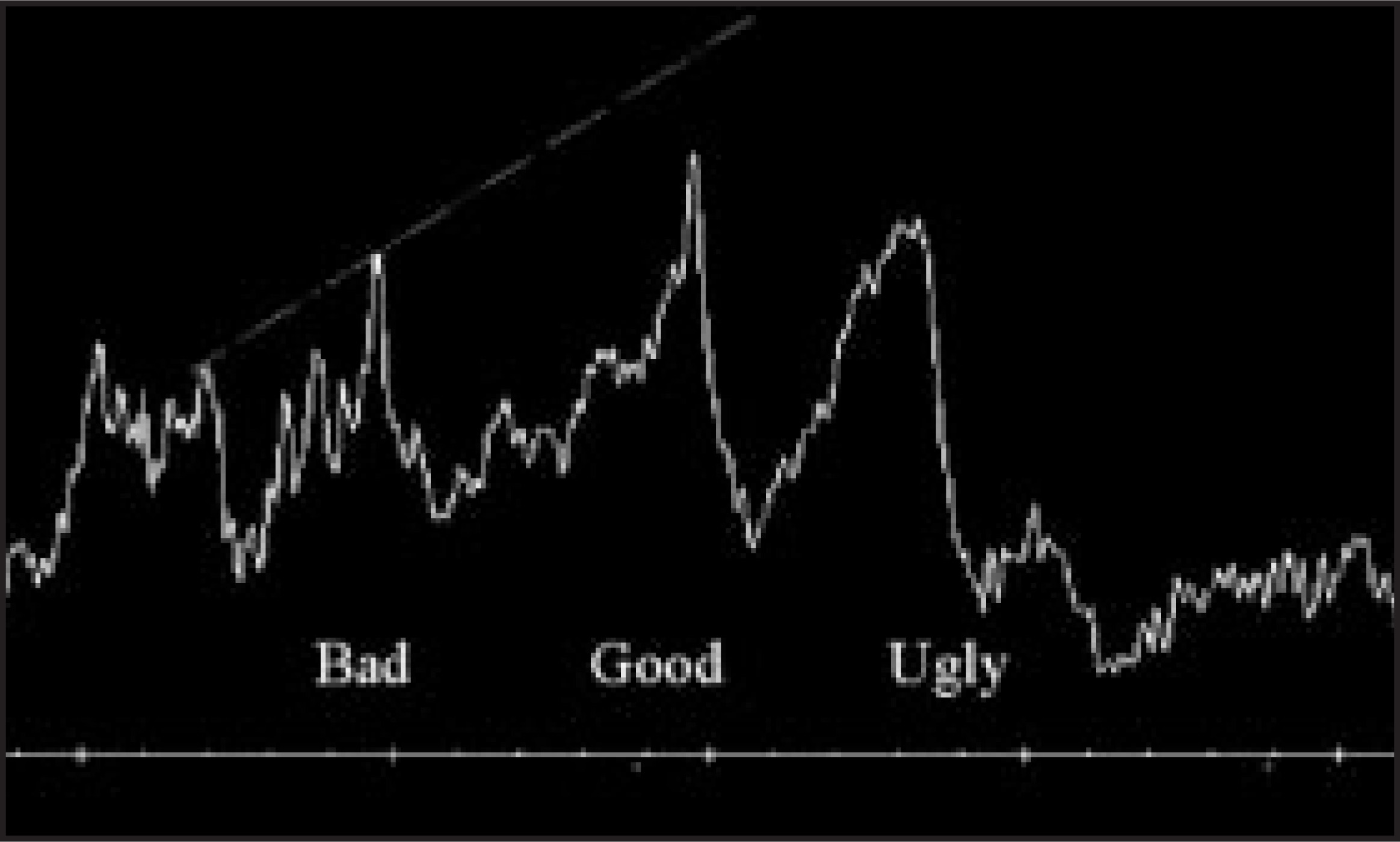 FIGURE 10.
