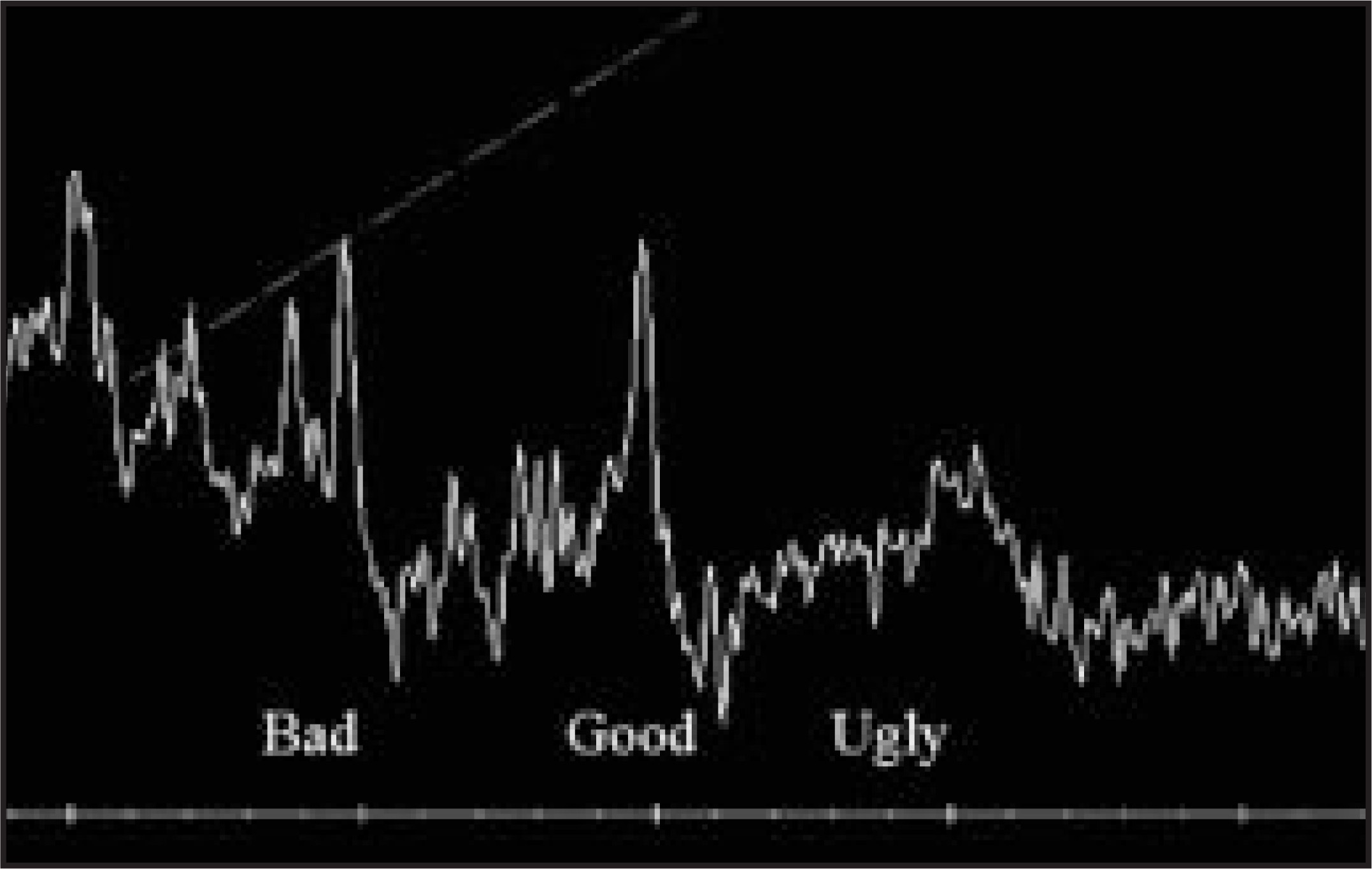 FIGURE 11.