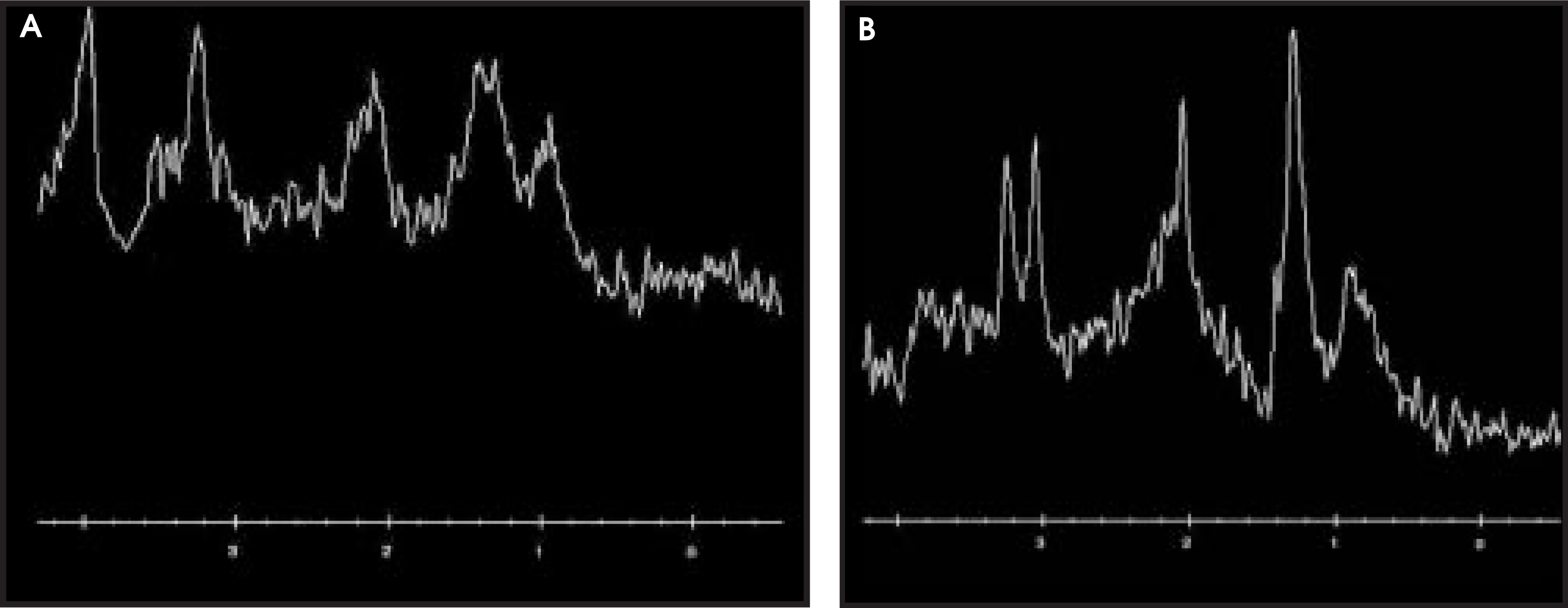 FIGURE 12.
