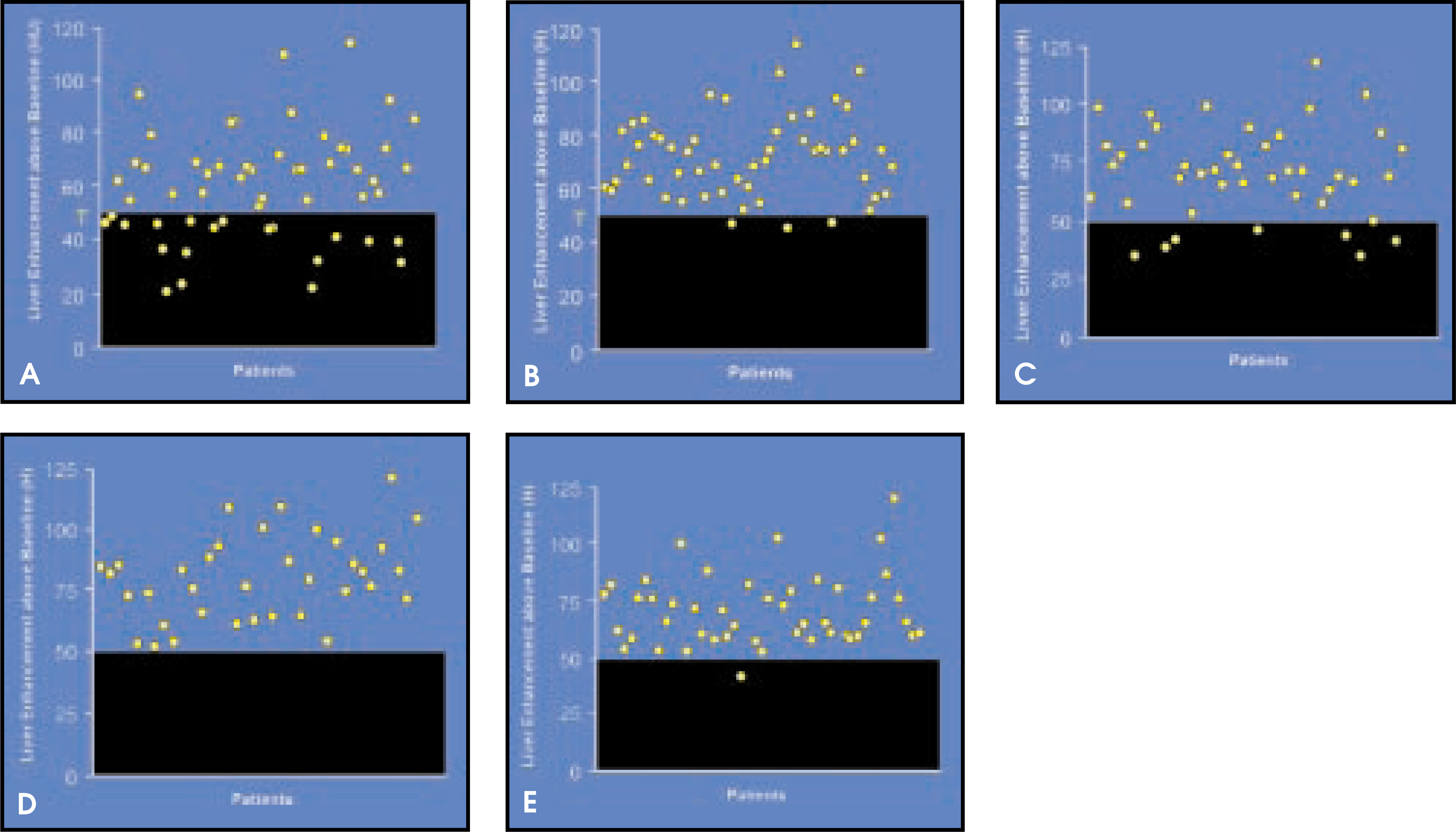FIGURE 14.