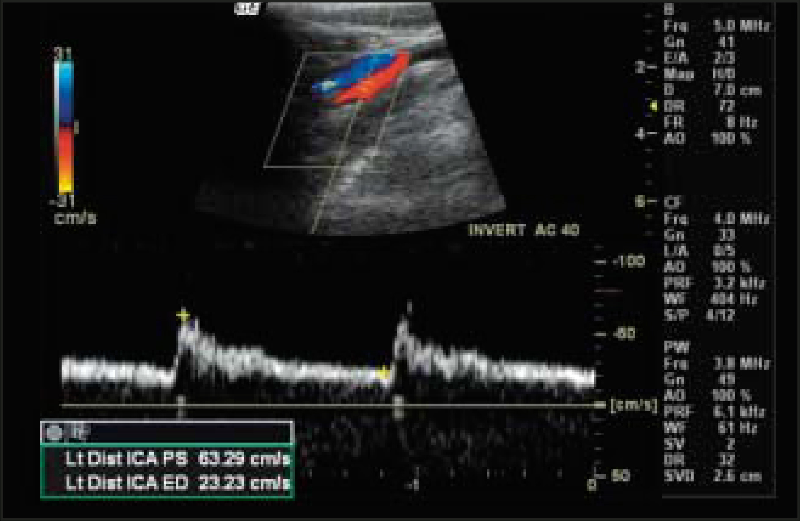 FIGURE 1.