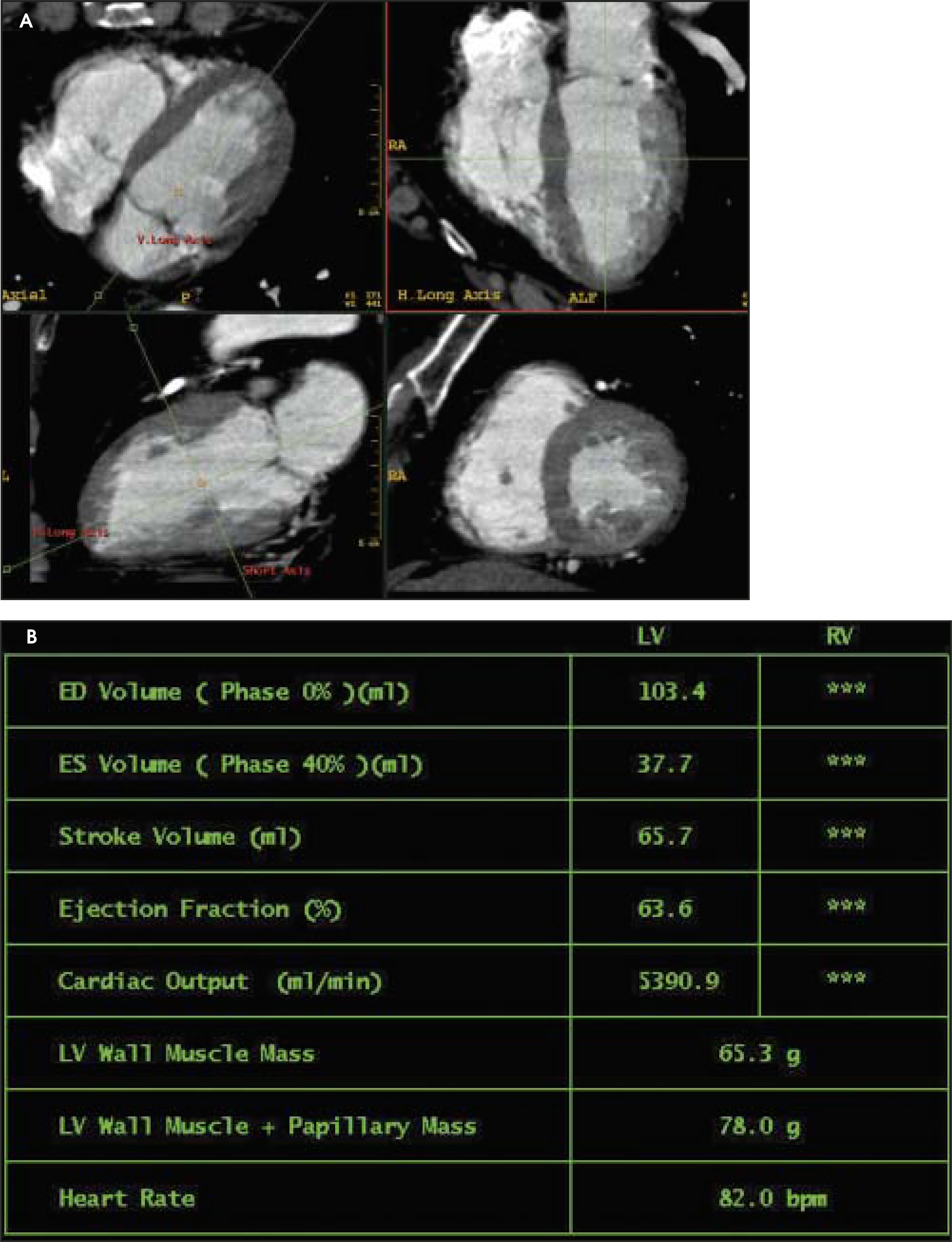 FIGURE 10.