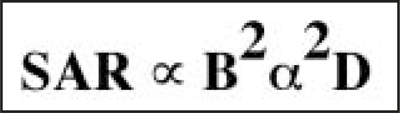 FIGURE 1.
