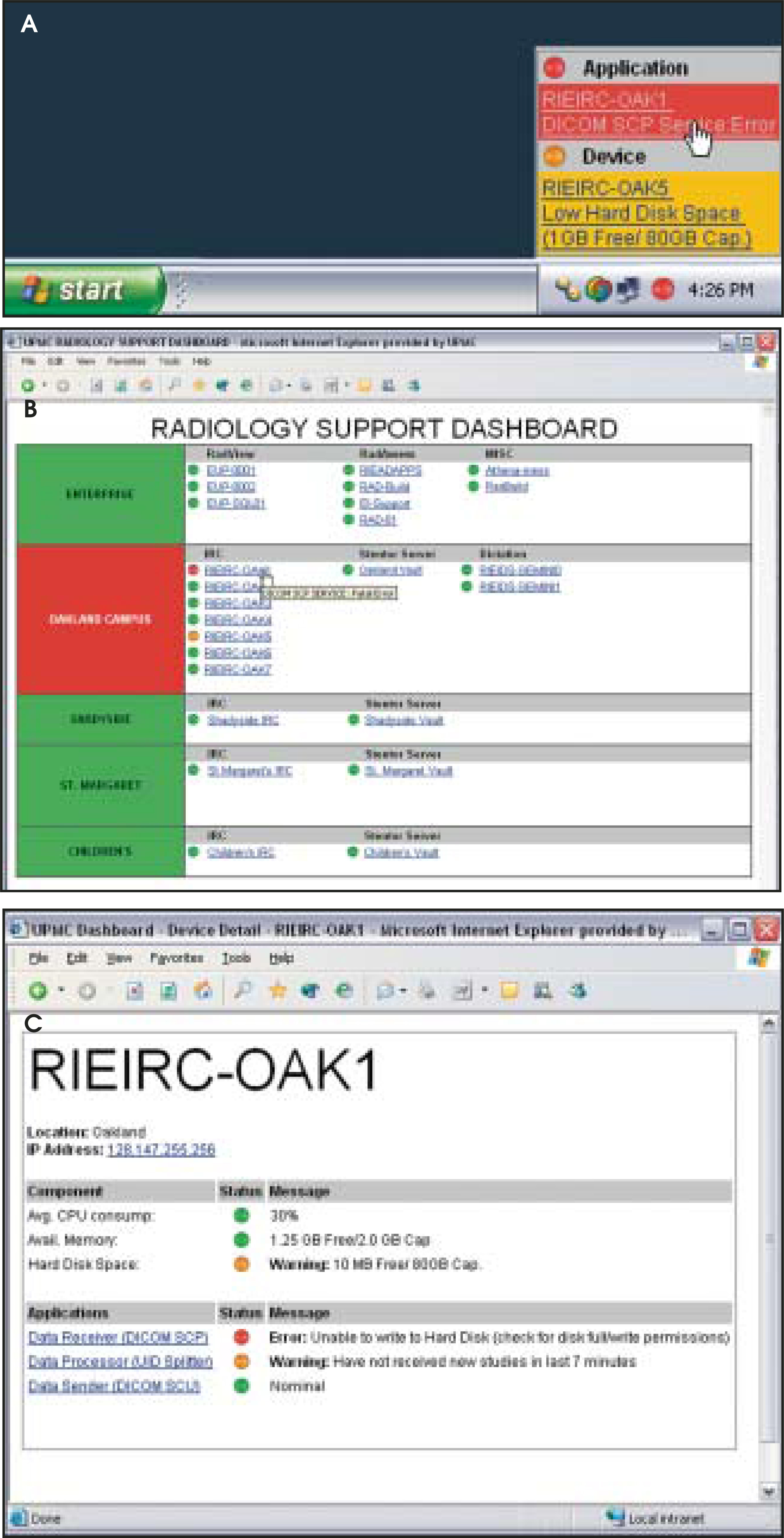 FIGURE 4.