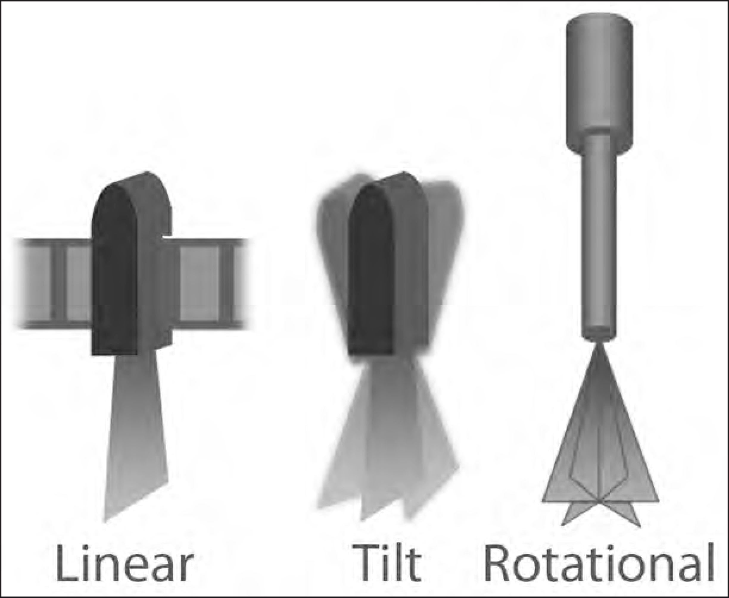 FIGURE 1.