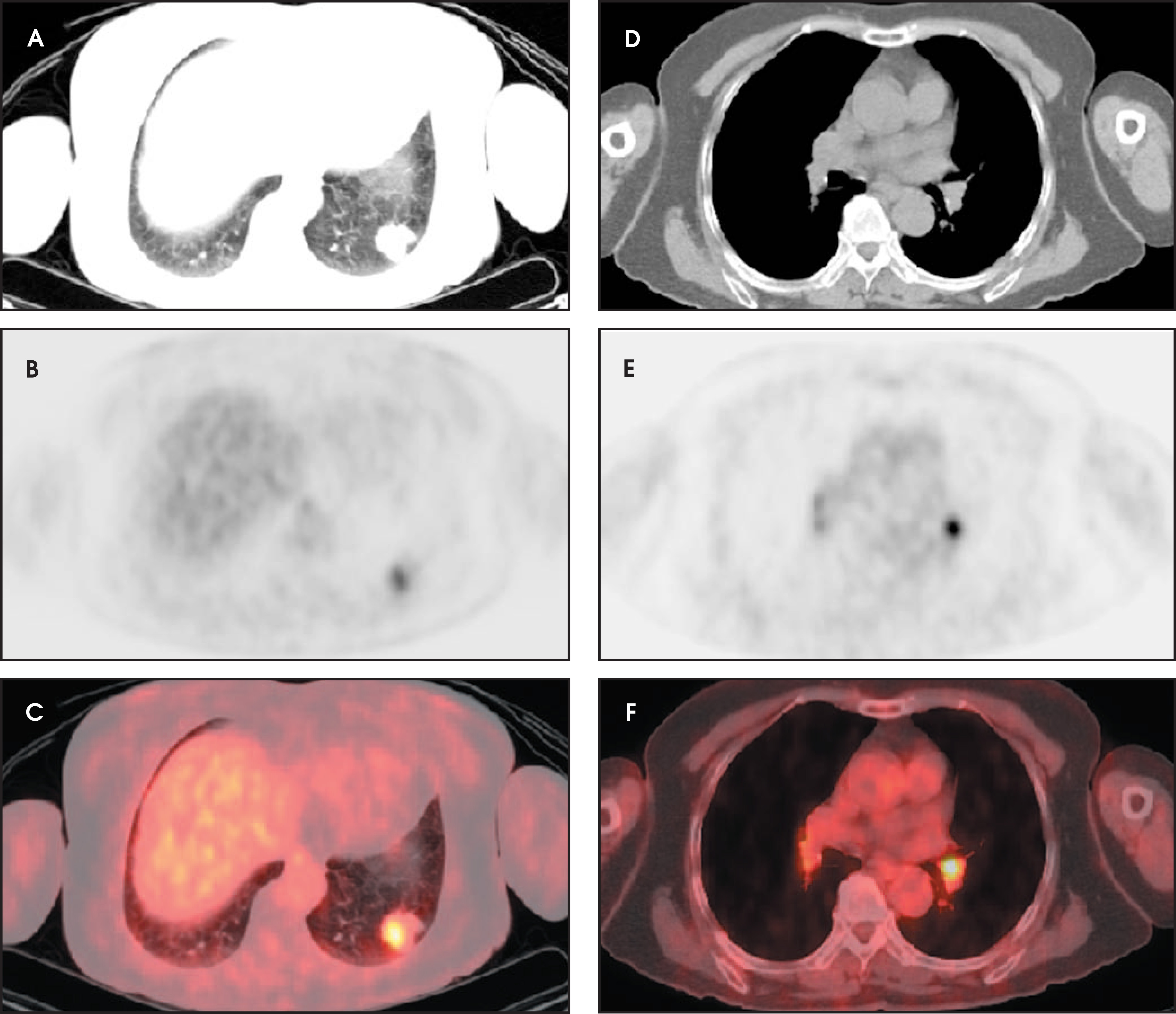 FIGURE 13.