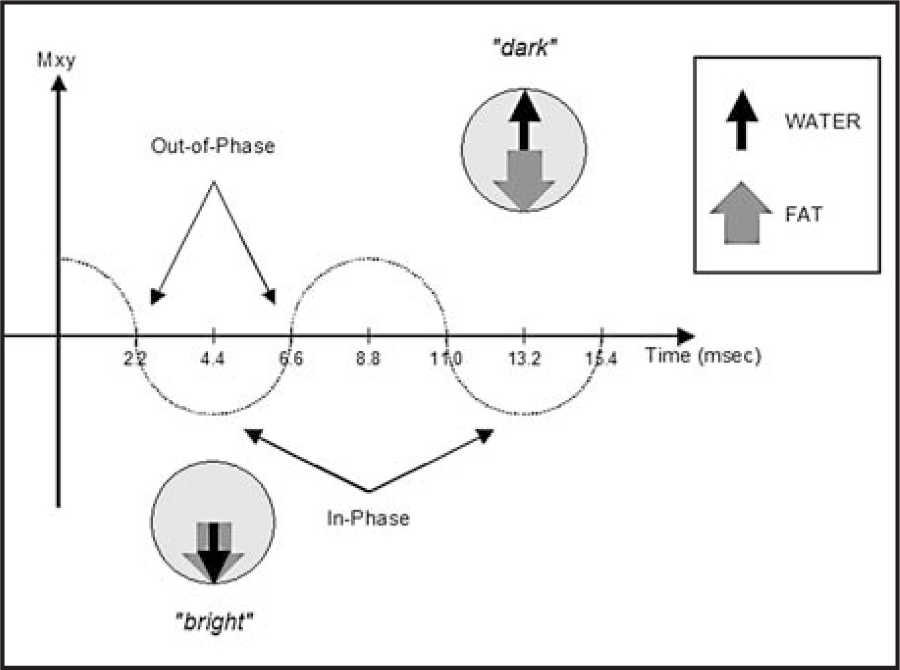 FIGURE 23.
