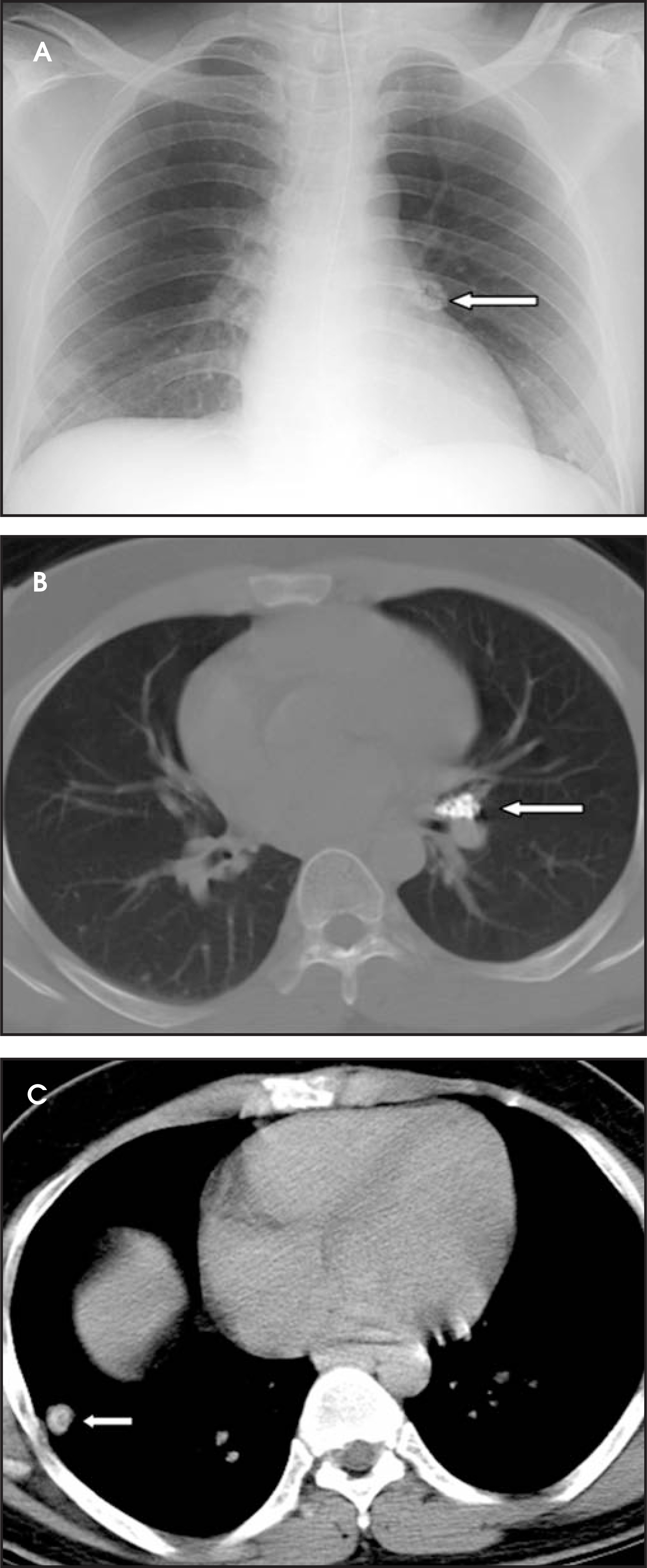 FIGURE 7.