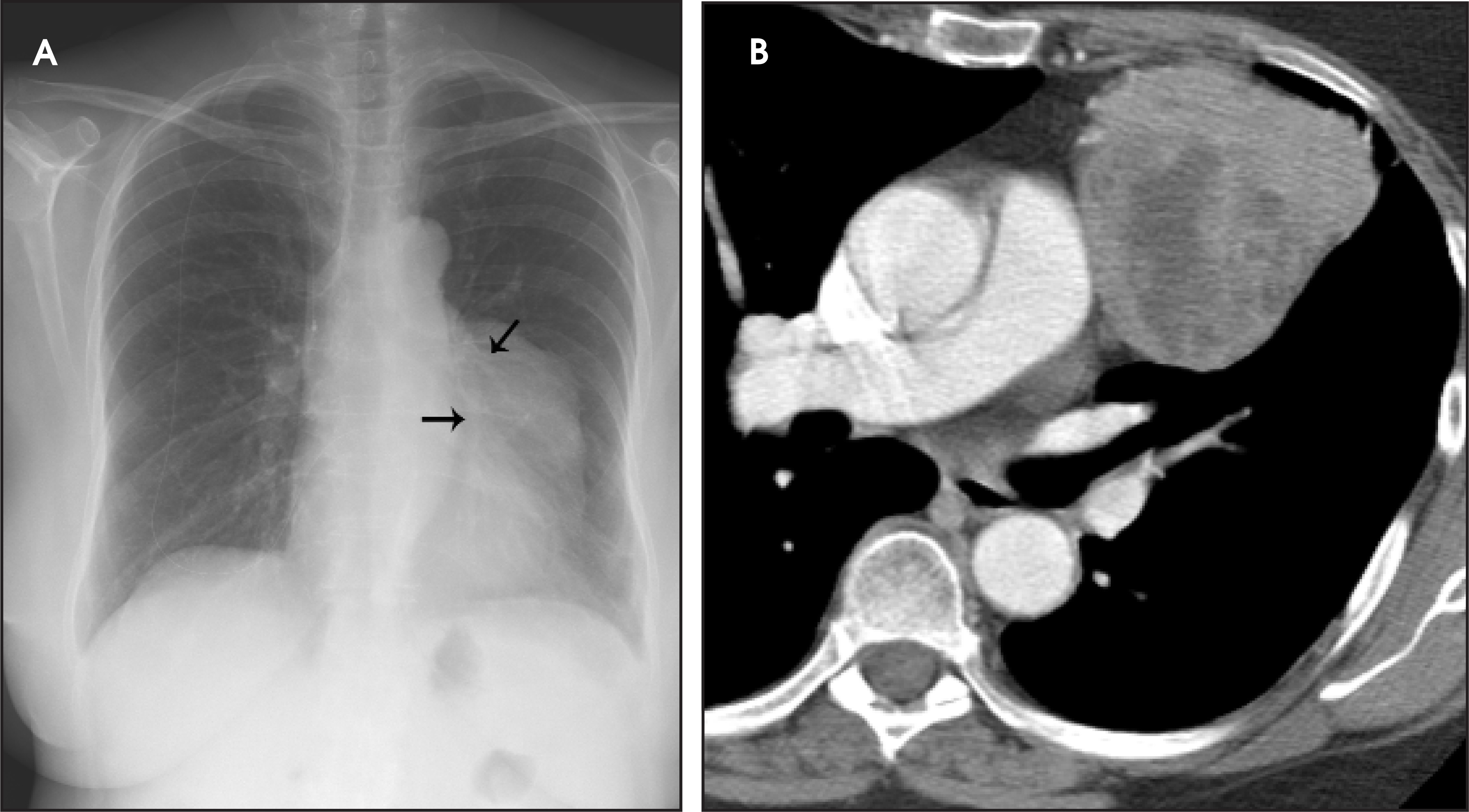 FIGURE 7.