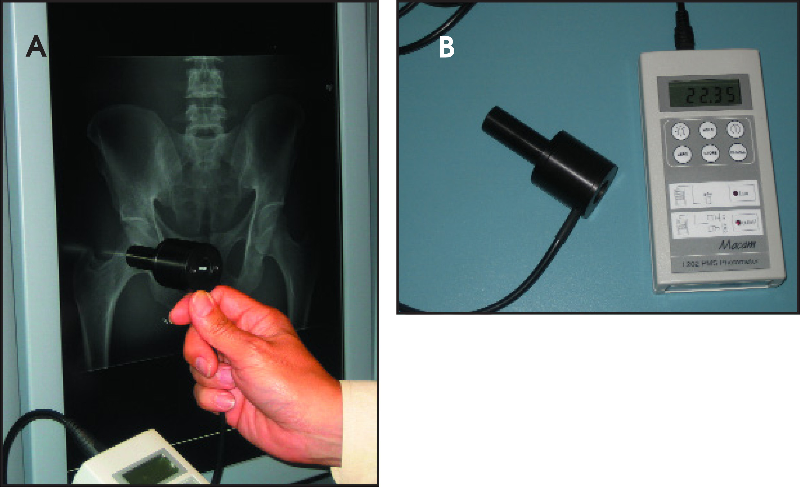 FIGURE 3.
