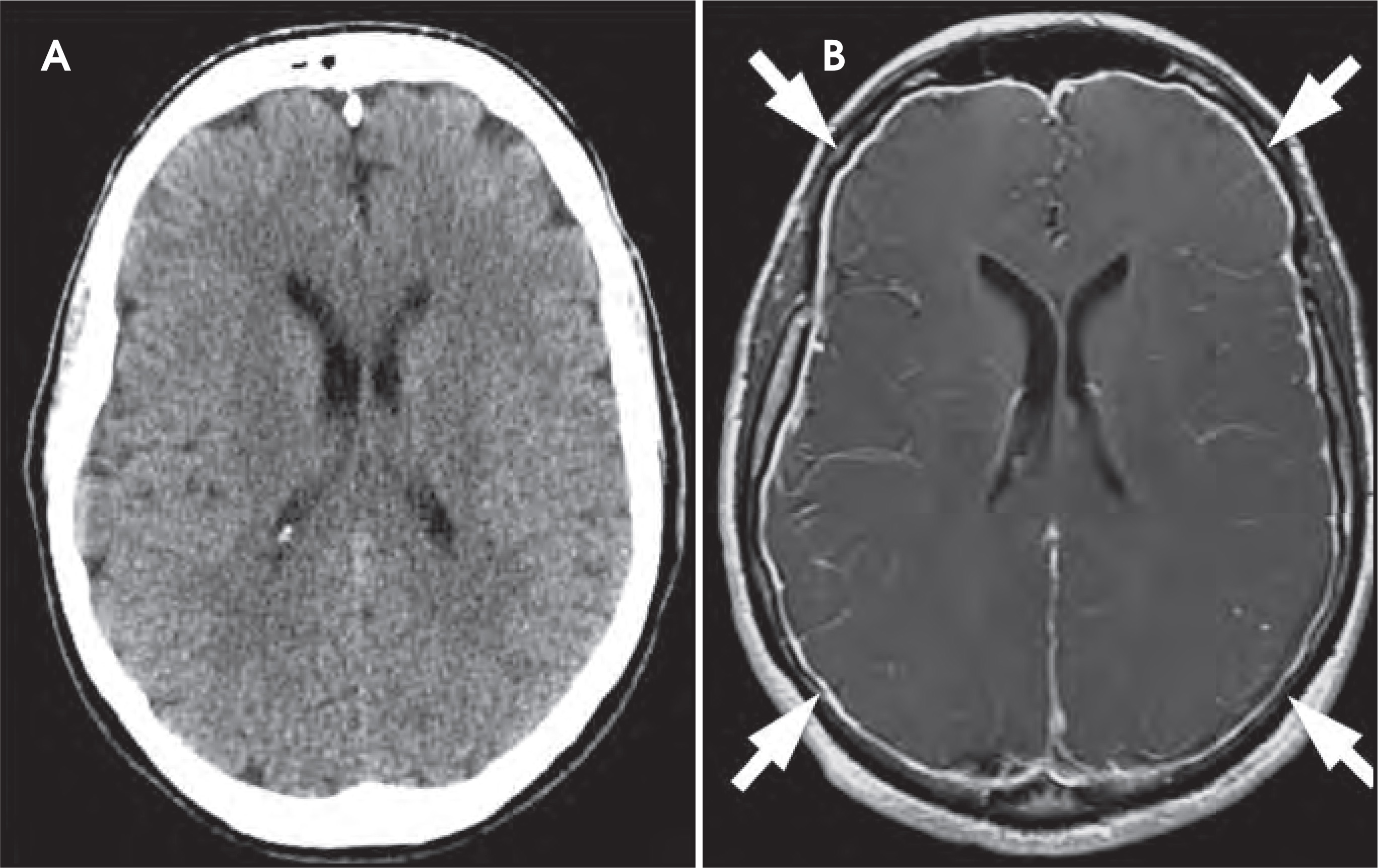 FIGURE 7.