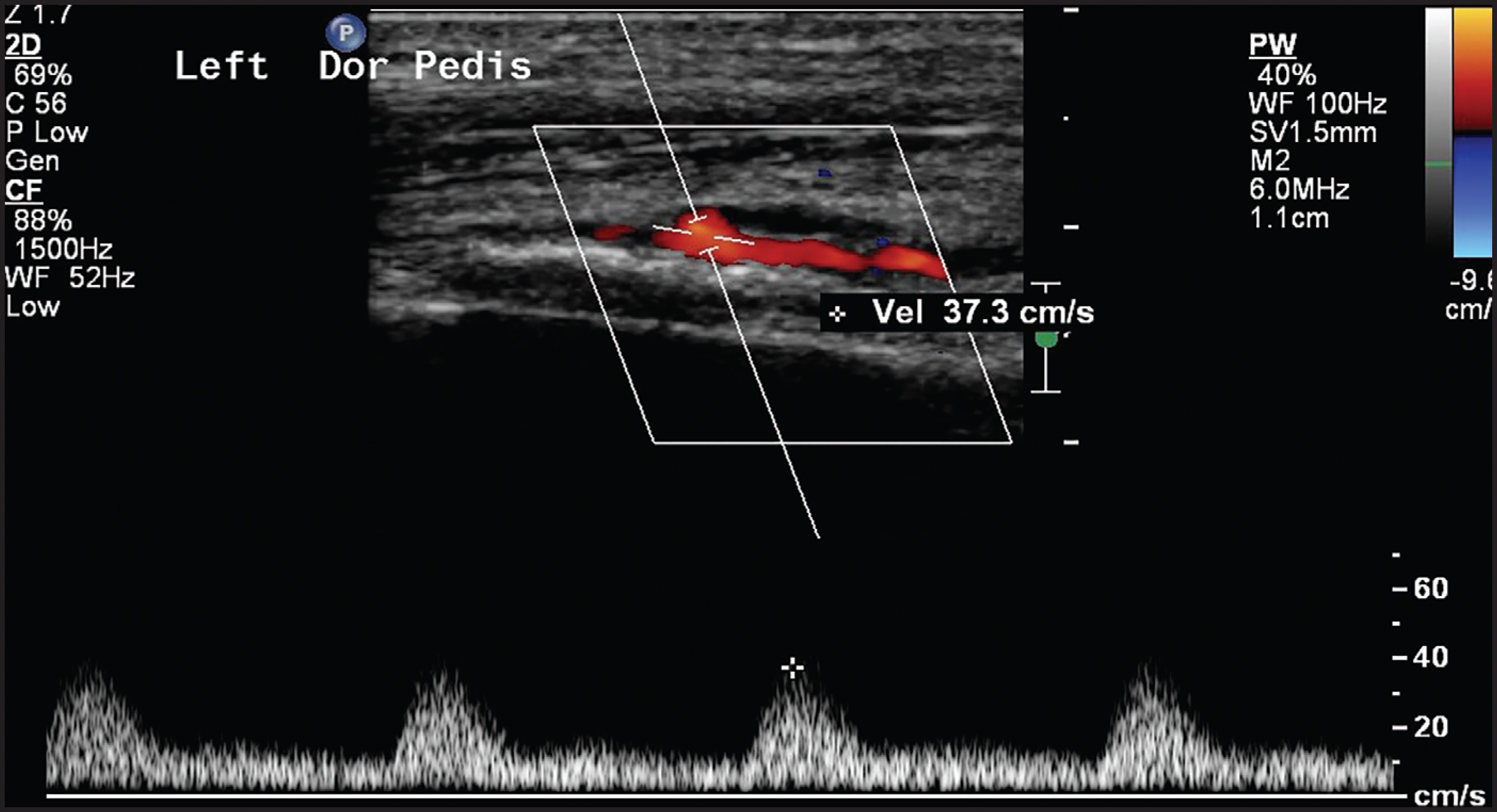 FIGURE 3.