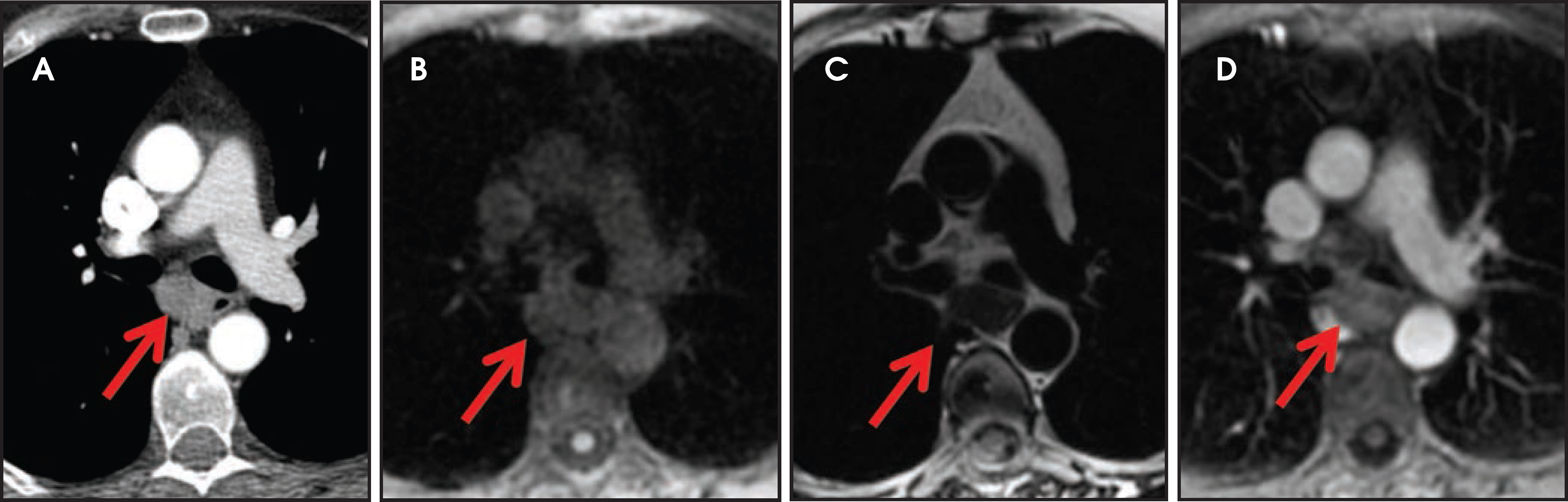 FIGURE 7.