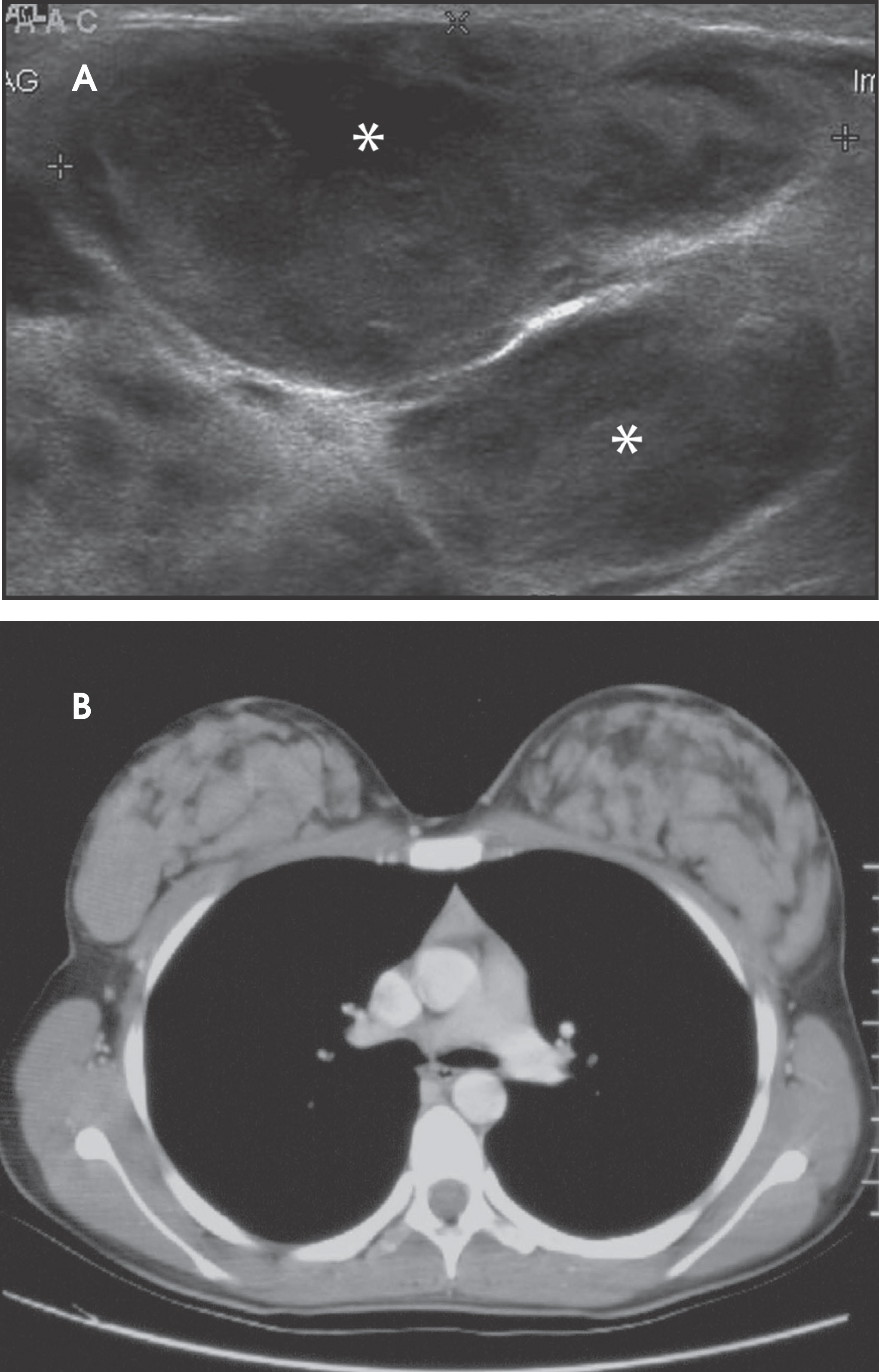 FIGURE 15.
