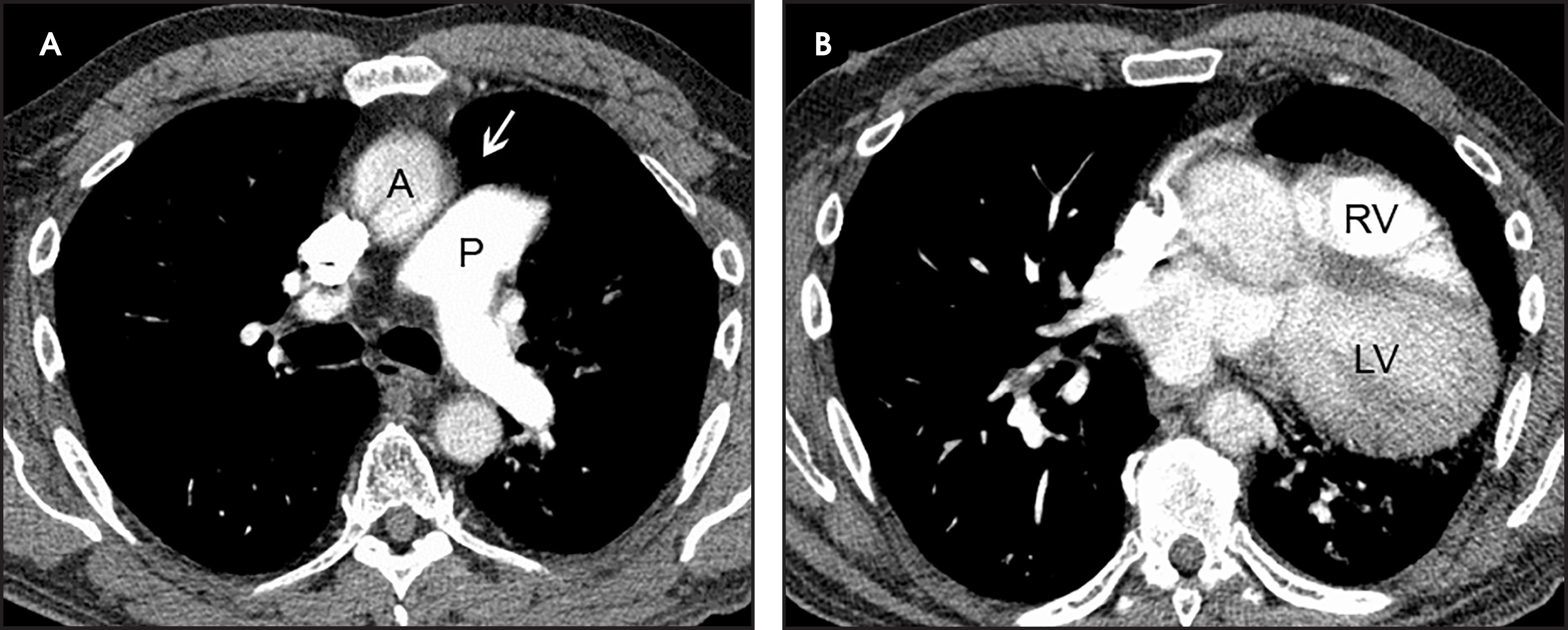 FIGURE 7.