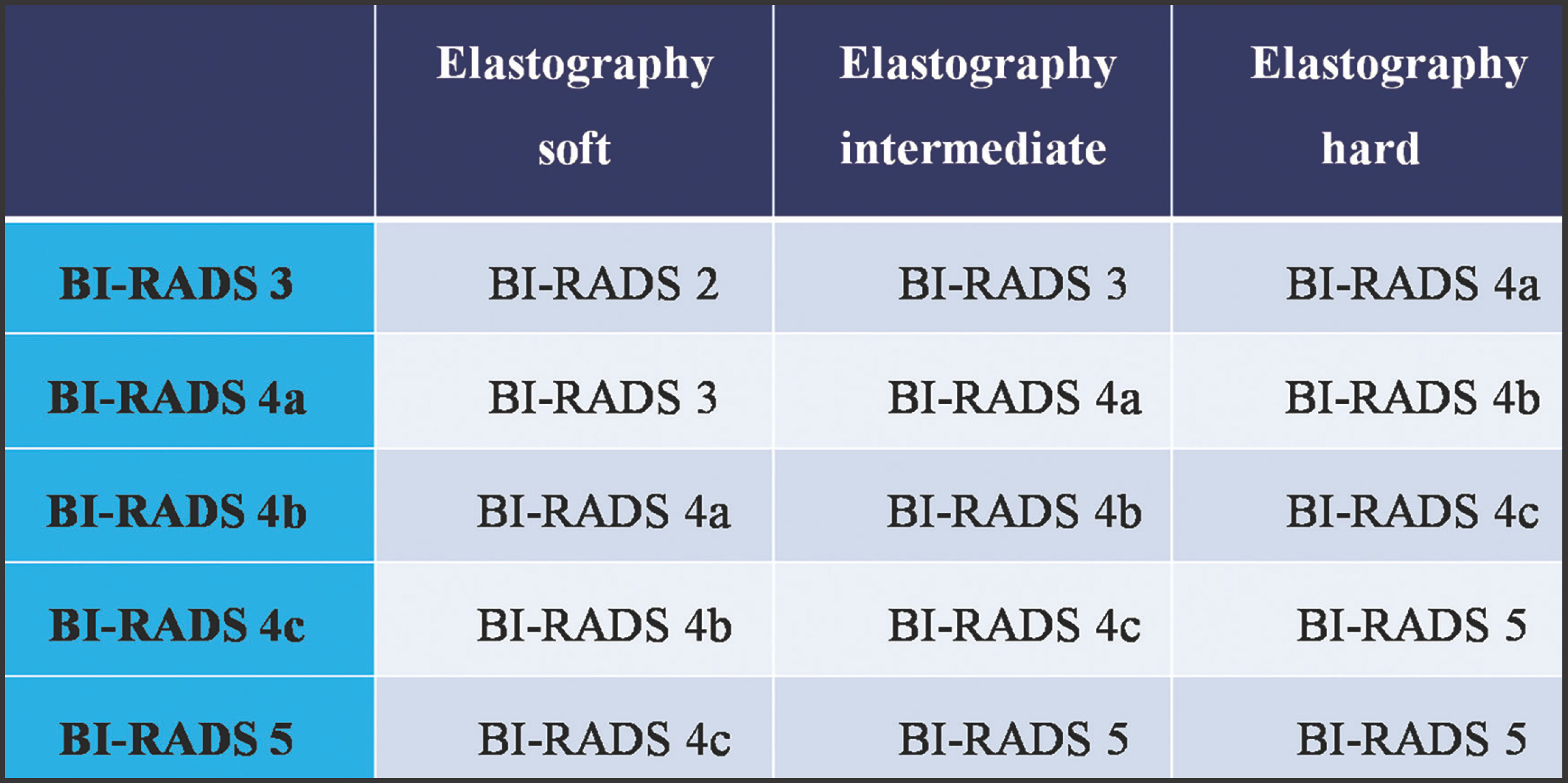 FIGURE 11.
