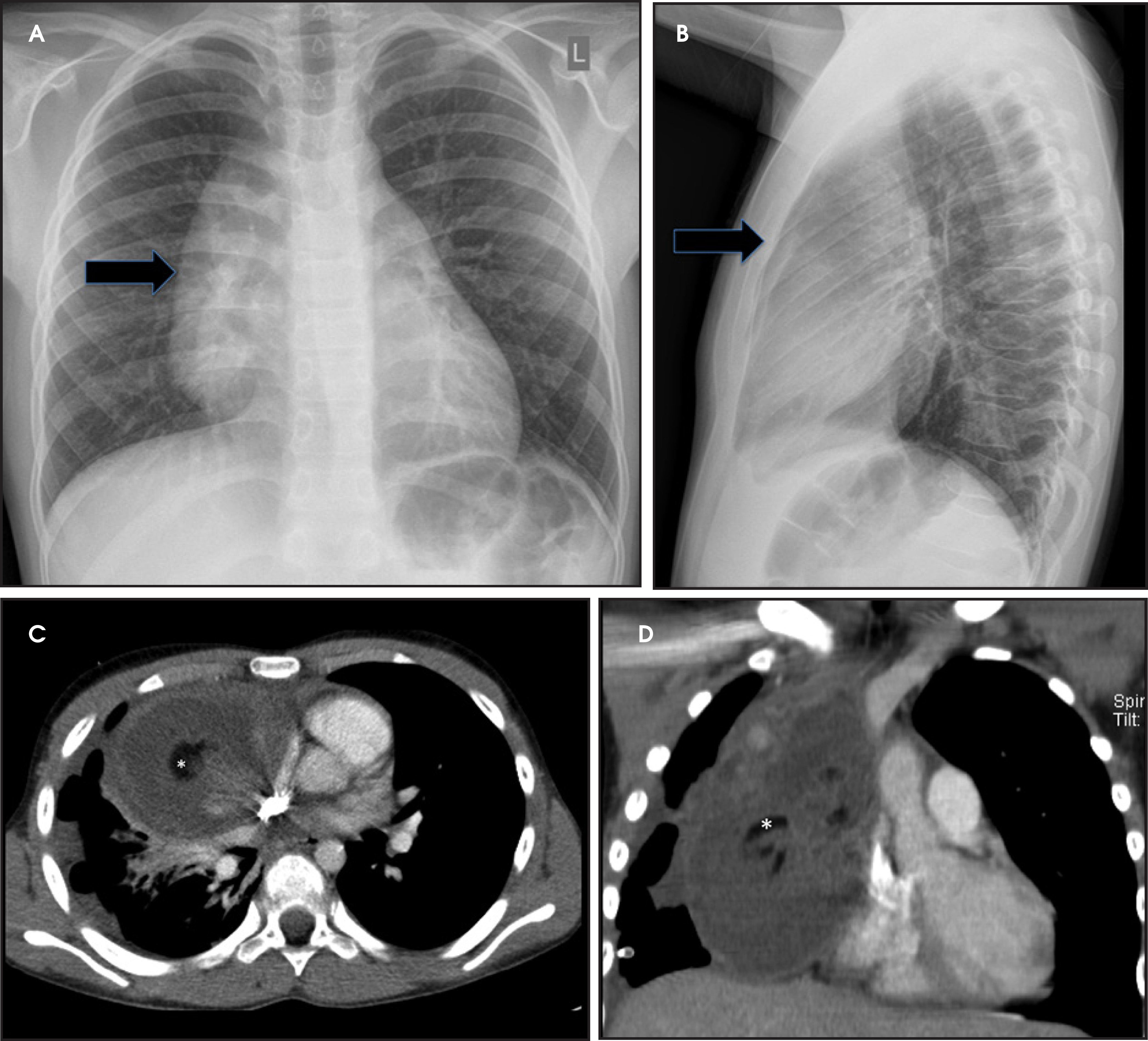 FIGURE 7.