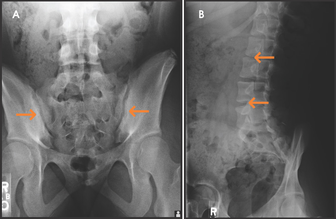 FIGURE 7.