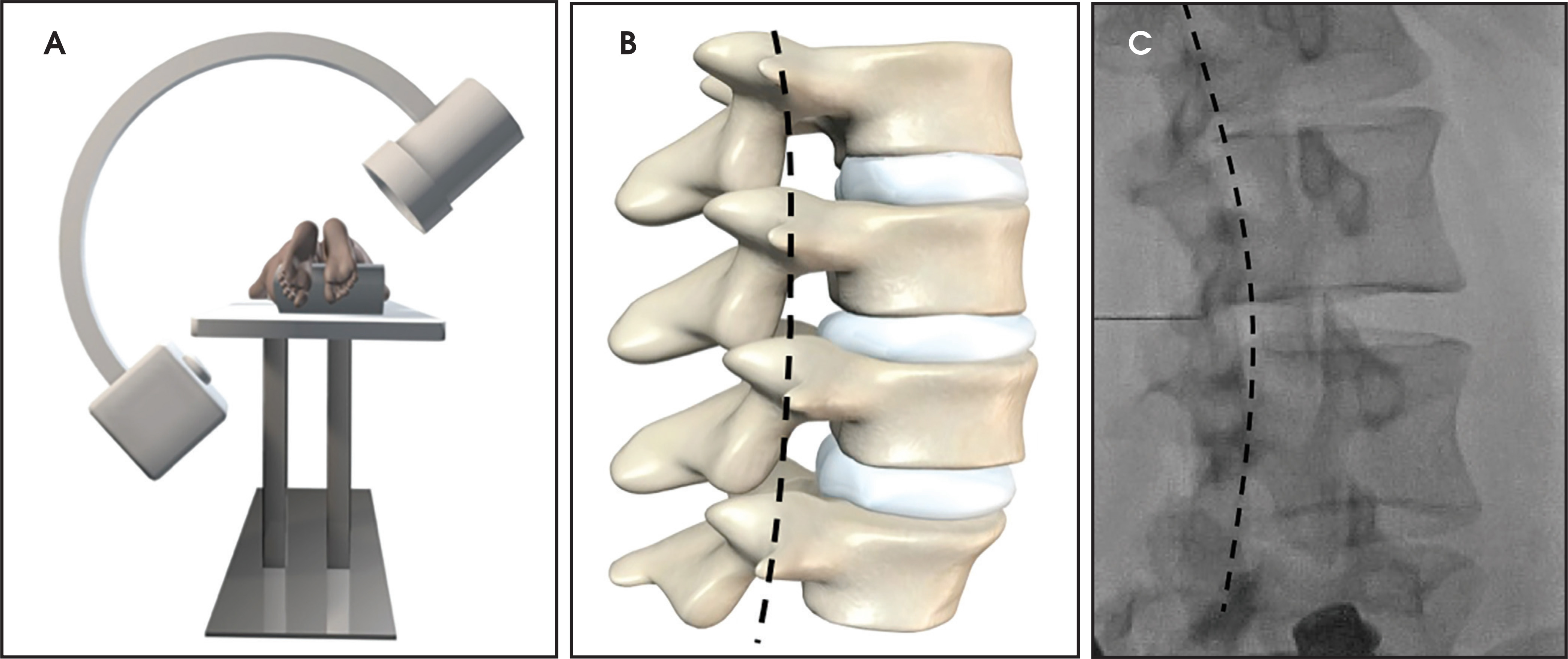 FIGURE 7.