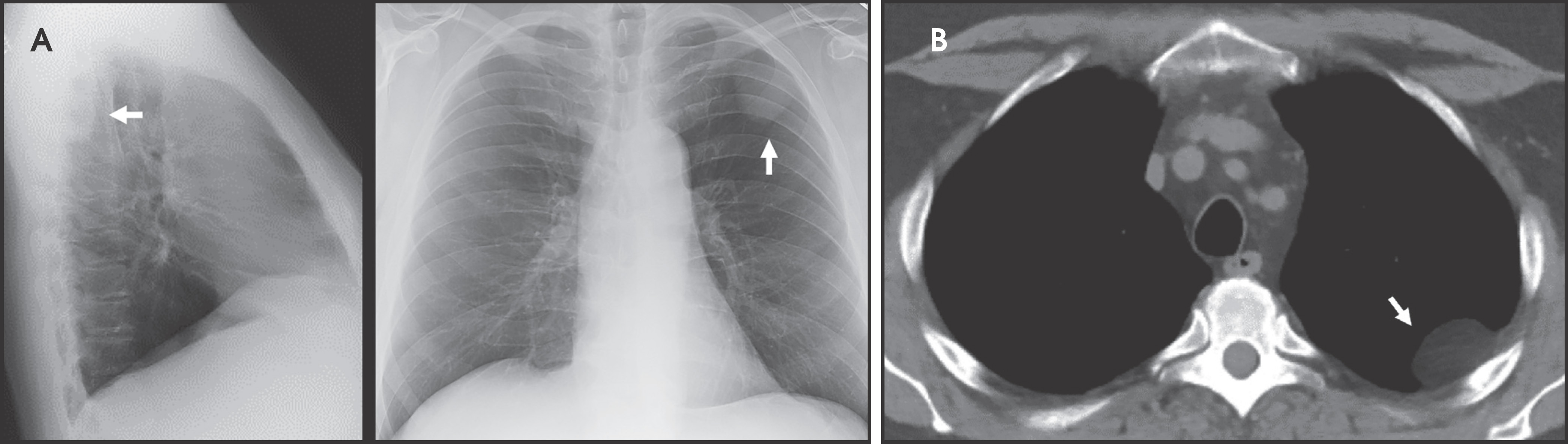 FIGURE 7.