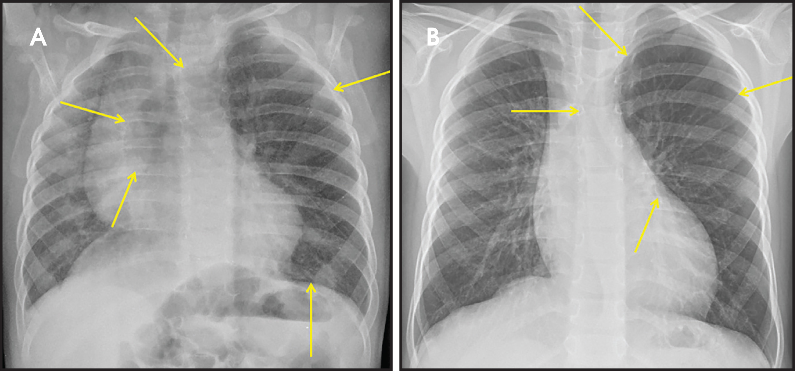FIGURE 7.