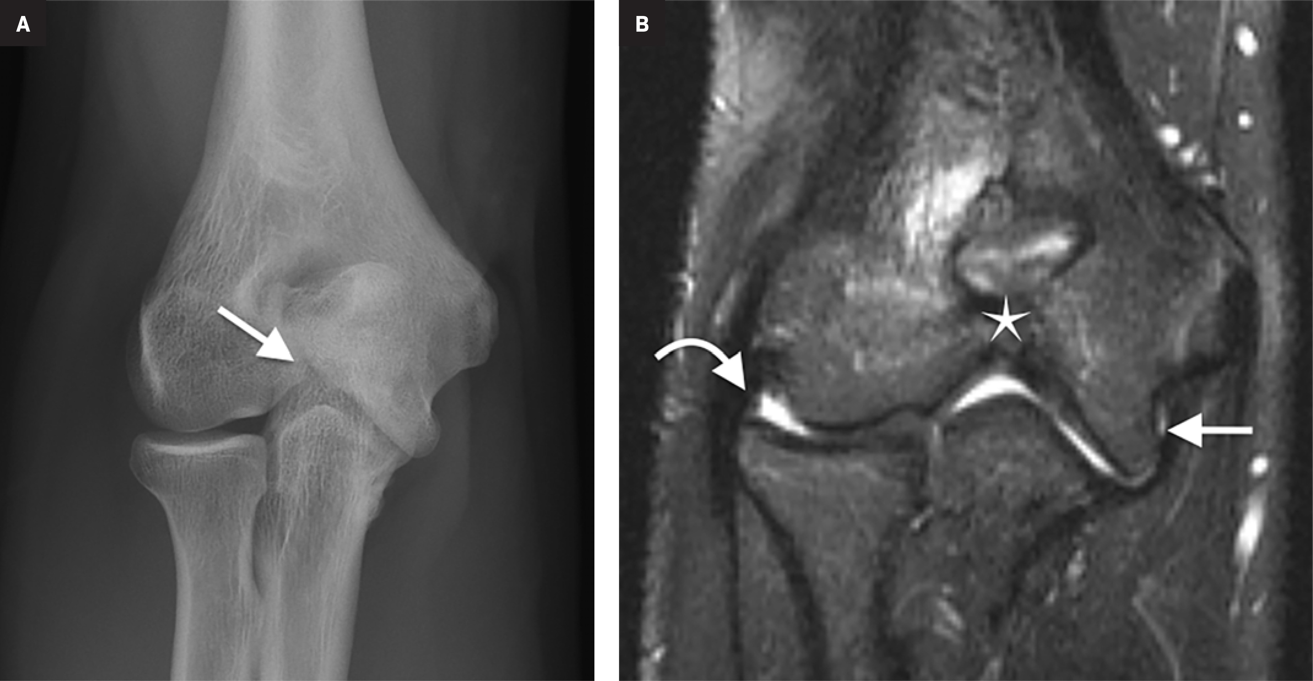 Figure 10.