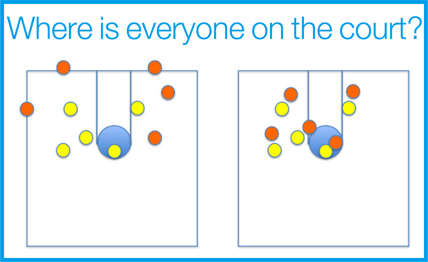 FIGURE 4.