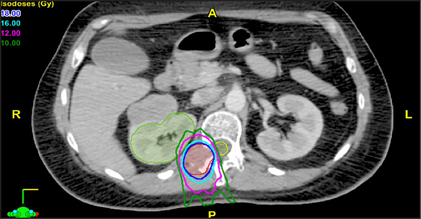 FIGURE 1.