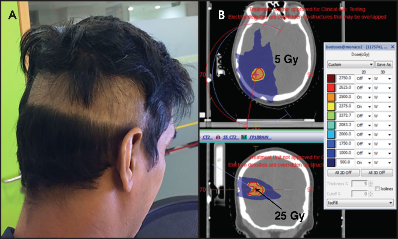FIGURE 1.