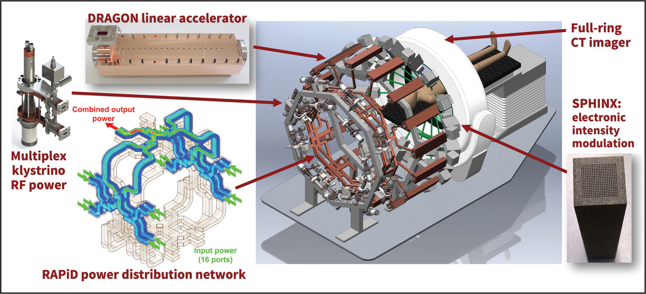 FIGURE 4.