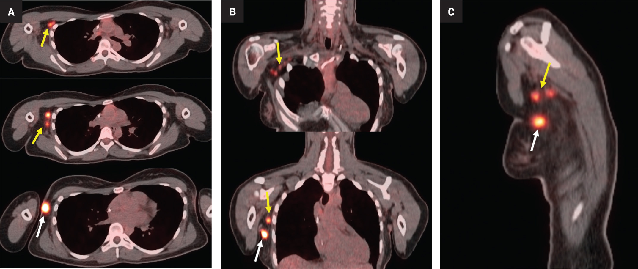 Figure 3.