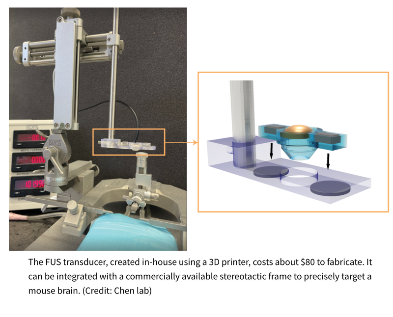 Focused Ultrasound Transducer Created from 3D Printer