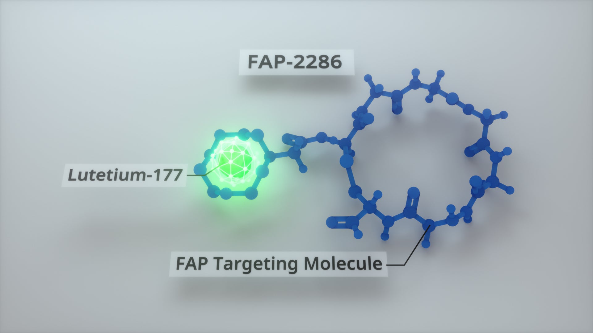 Clovis Oncology Opens LuMIERE Clinical Trial for Peptide-targeted Radionuclide Therapy FAP-2286