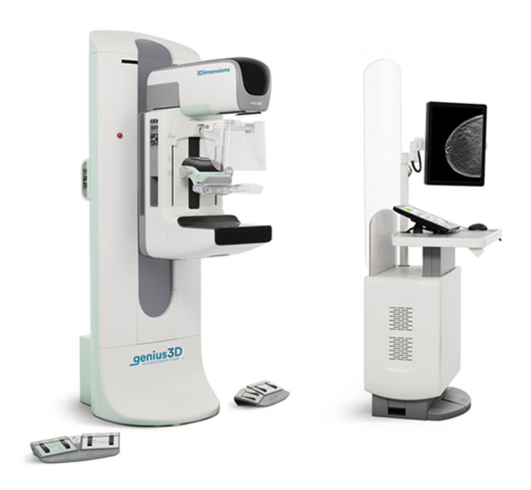 Study confirms Black American women less likely to get 3D mammograms