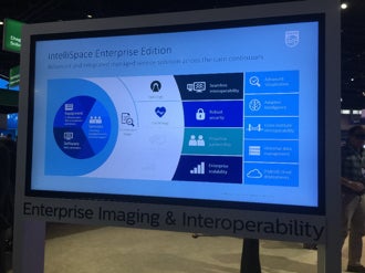 Philips Expands its Adaptive Intelligence for Radiology