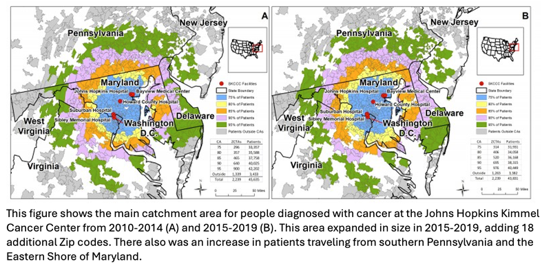 Proximity to Cancer Center Contributes to Cancer Stage at Diagnosis