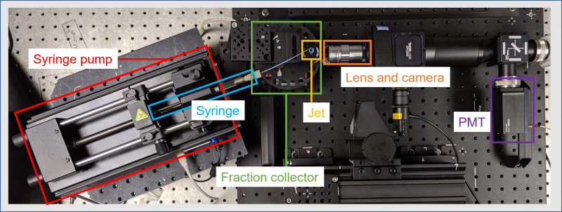 X-ray Spectroscopy Helps Explain How FLASH Kills Cancer