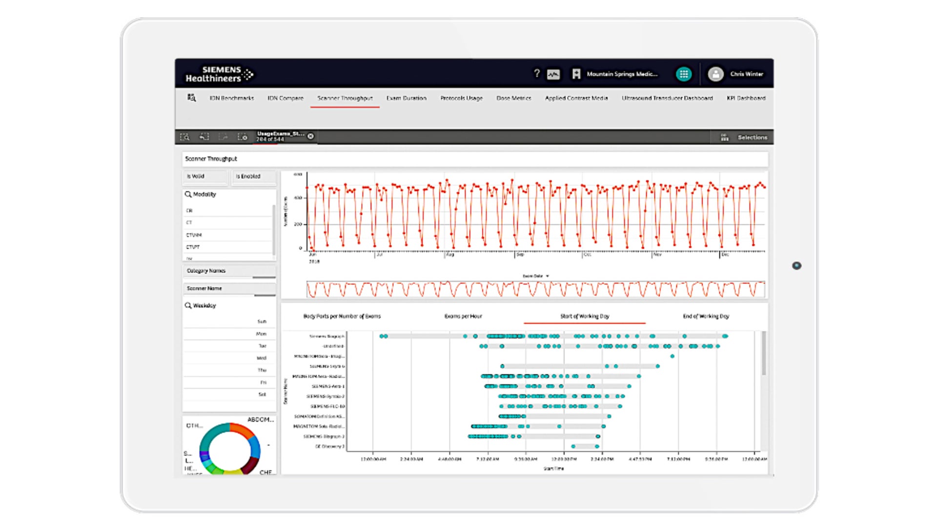 Siemens Debuts Teamplay Digital Health Platform With New Applications